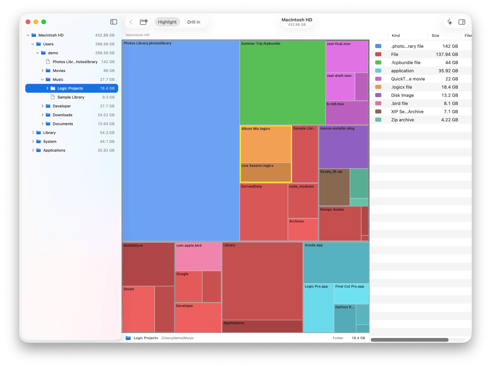 DiskLoupe showing a disk usage treemap of a Mac's drive
